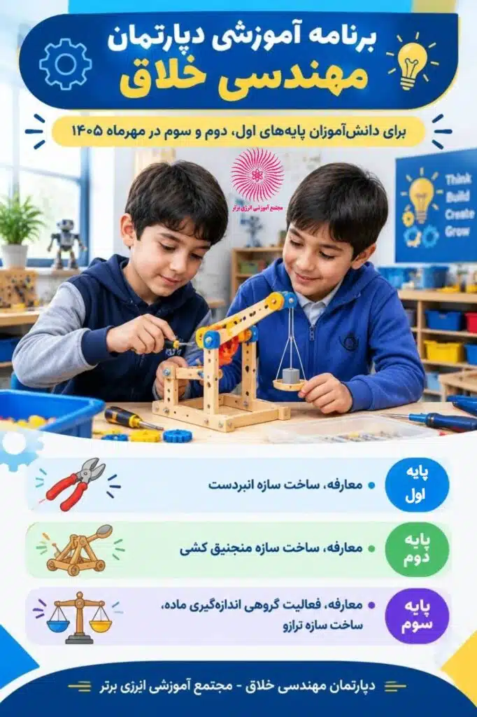 برنامه آموزشی دپارتمان مهندسی خلاق